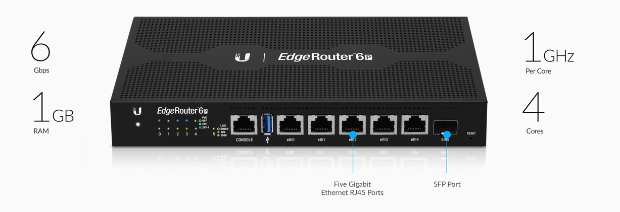 Ubiquiti EdgeRouter 6-Port