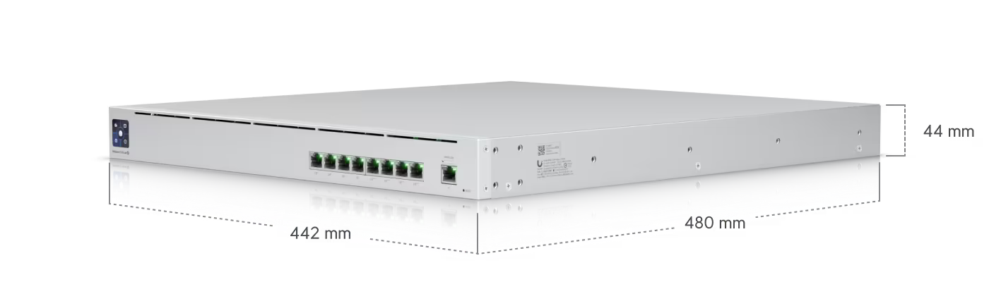 Ubiquiti Unifi Mission Critical