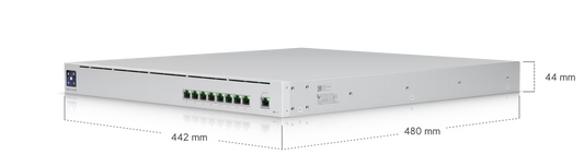 Ubiquiti Unifi Mission Critical