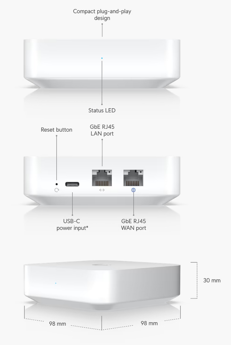 UniFi Gateway Lite Security Gateway